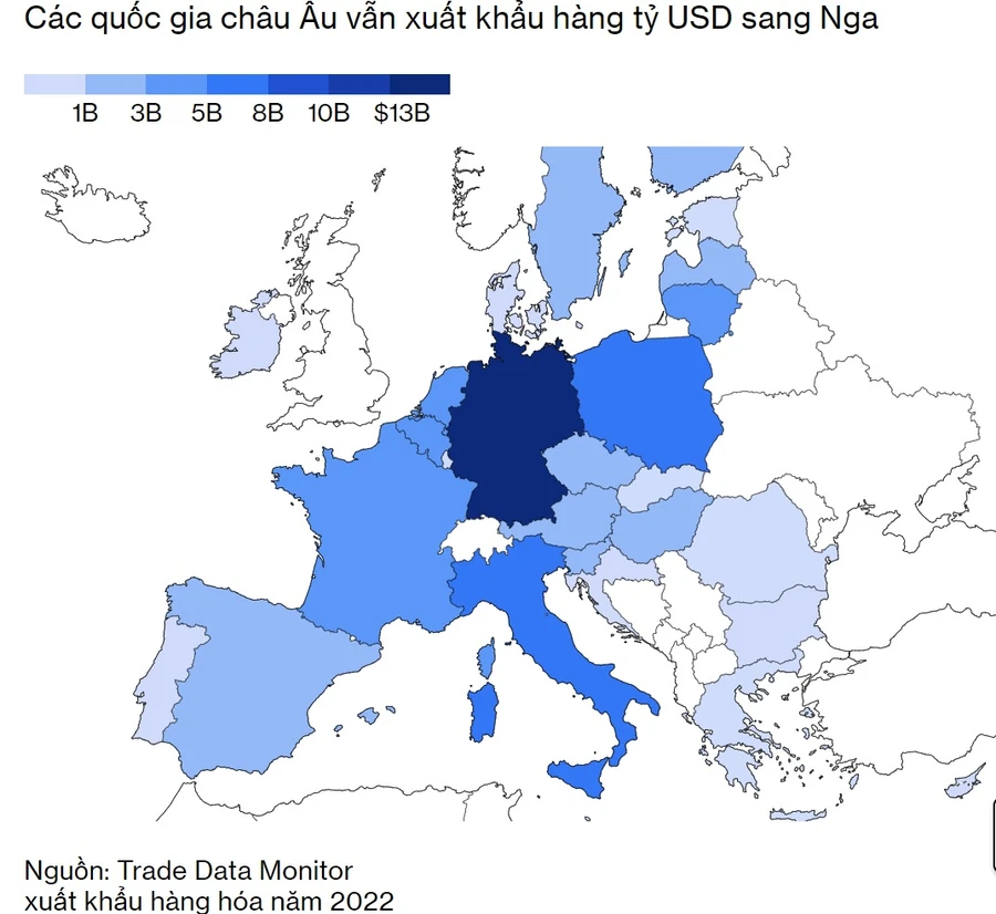 Xuất khẩu hàng hóa từ EU sang Nga trong năm 2022. Ảnh: Bloomberg