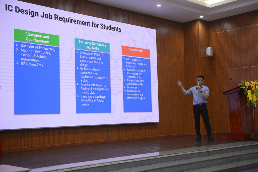 Ông Nguyễn Bảo Anh, Giám đốc Kỹ thuật Công ty Synopsys Việt Nam chia sẻ những yêu cầu tuyển dụng Kỹ sư thiết kế vi mạch với sinh viên Trường ĐH Bách khoa, ĐH Đà Nẵng. Ông Nguyễn Bảo Anh, Giám đốc Kỹ thuật Công ty Synopsys Việt Nam chia sẻ những yêu cầu tuyển dụng Kỹ sư thiết kế vi mạch với sinh viên Trường ĐH Bách khoa, ĐH Đà Nẵng.