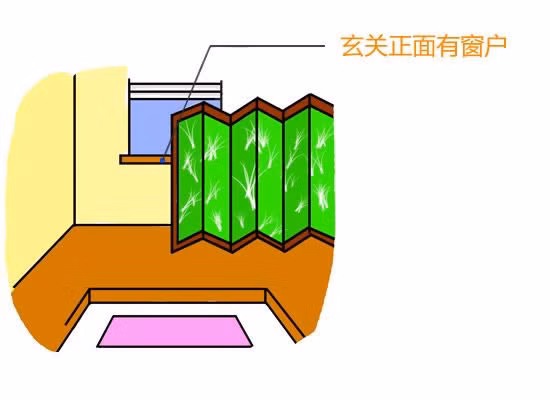 Cấm kị phong thủy cửa ra vào khiến gia đình mạt vận - 3