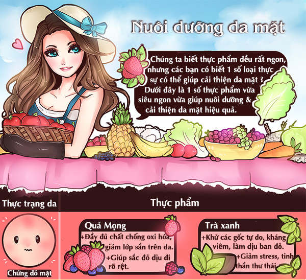 Thực đơn nuôi dưỡng hiệu quả cho 4 vấn đề về da mặt