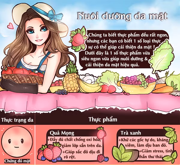 Thực đơn nuôi dưỡng hiệu quả cho 4 vấn đề về da mặt