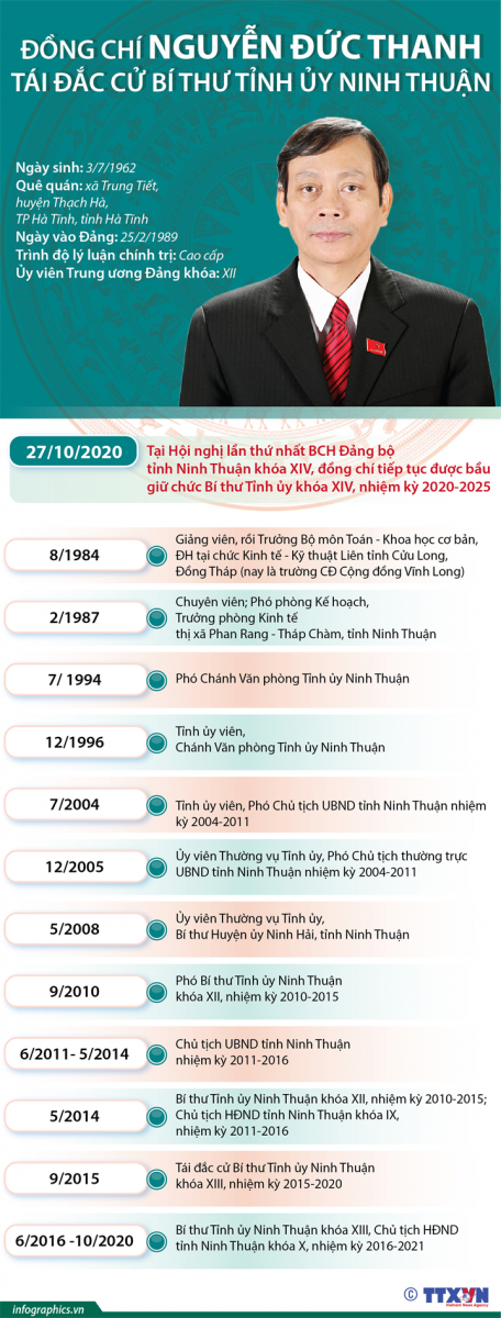 Giá một dinh thự ở Oxshott khoảng 4,5 triệu bảng.