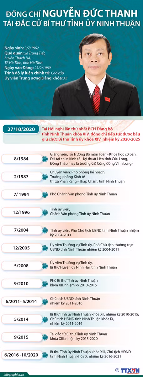 Giá một dinh thự ở Oxshott khoảng 4,5 triệu bảng.