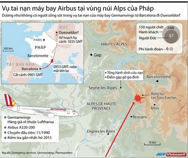 Những giả thuyết rúng động về tai nạn Airbus A320