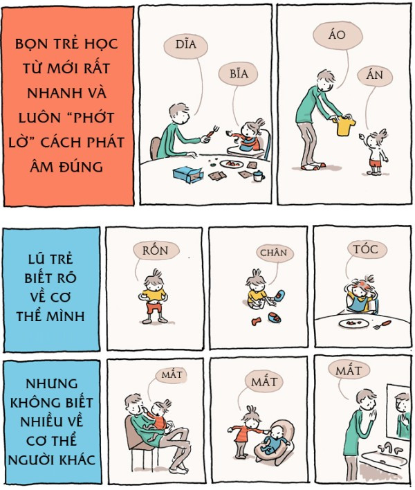 Truyện tranh hài hước mô tả trúng “tim đen” của những ai làm cha mẹ 2 Truyện tranh hài hước mô tả trúng “tim đen” của những ai làm cha mẹ 2