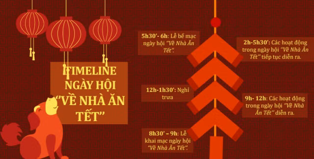 Học sinh "trường Am" với chuỗi hoạt động “Về Nhà Ăn Tết”