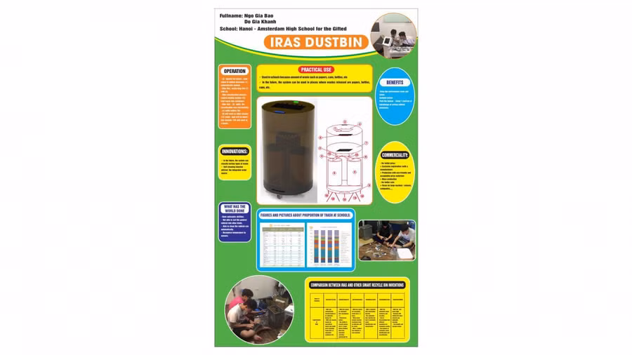 Hai học sinh trường Amsterdam đạt giải đặc biệt ICAN2020 nhờ sáng chế bảo vệ môi trường ảnh 9