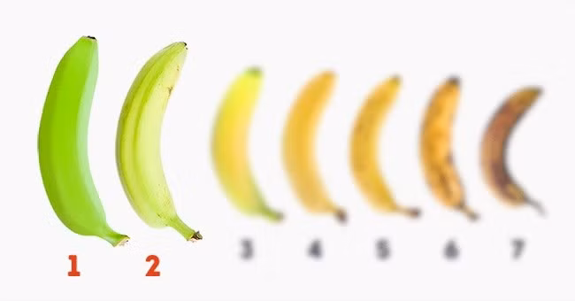 Những quả chuối dưới đây, bạn nên ăn quả nào nhất: Kết quả sẽ khiến nhiều người bất ngờ!