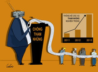 Những tranh biếm khiến “quan tham” vừa cười, vừa tức… ảnh 6