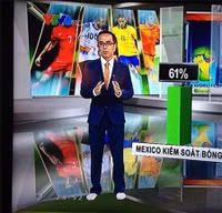 MC, BTV, Quang Minh, Ngọc Trinh, Diệp Anh, Diễm Quỳnh, Quốc Khánh, Khắc Cường, Anh Tuấn, Diệp Chi, Hoa Thanh Tùng, Nguyên Khang