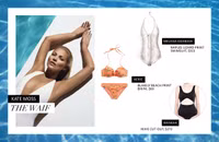 Bí quyết chọn bikini thật chuẩn cho từng dáng người