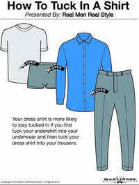 Hầu hết đàn ông sơvin sai cách? ảnh 11 Hầu hết đàn ông sơvin sai cách? ảnh 11