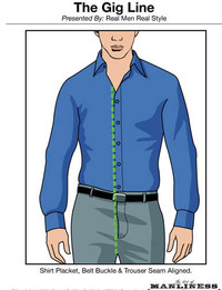 Hầu hết đàn ông sơvin sai cách? ảnh 5 Hầu hết đàn ông sơvin sai cách? ảnh 5