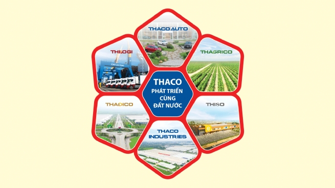 THACO: Phát triển cùng đất nước