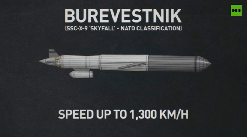 “Những vũ khí mới nhất, tên lửa hành trình Burevestnik và ngư lôi hạt nhân Poseidon, được bổ sung vào kho vũ khí hạt nhân Nga. Thành quả mà các bạn đạt được, không hề phóng đại, có ý nghĩa lịch sử đối với đất nước chúng ta. ten-lua-1.png