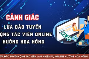 Ảnh: Cảnh giác thủ đoạn lừa đảo.