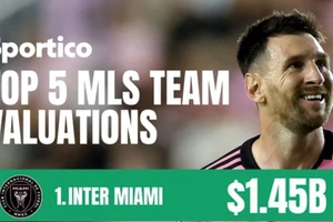 Hiệu ứng Messi đưa Inter Miami lên số 1 nước Mỹ