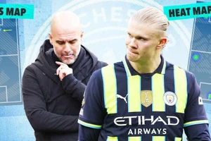 Haaland nhận trách nhiệm vì Man City sa sút, HLV Pep Guardiola phản ứng bất ngờ 