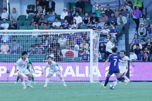 Xác định 4 cặp tứ kết Asian Cup nữ 2026