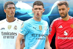 Man City ký hợp đồng tài trợ áo đấu lớn nhất lịch sử