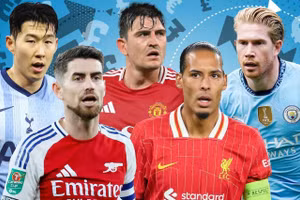 Messi, Ronaldo và loạt sao lớn được tự do đàm phán hợp đồng vào tháng 1/2025