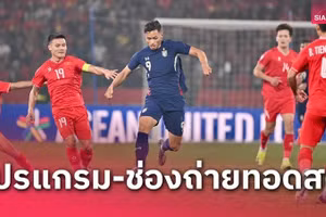 Báo Thái Lan lo ngại tuyển Việt Nam câu giờ