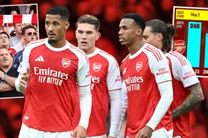 Vì sao Arsenal không nên lạc quan sớm với chức vô địch Ngoại hạng Anh?