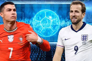 Siêu máy tính dự đoán chi tiết kết cục World Cup 2026 