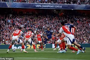 Siêu máy tính đánh giá khả năng vô địch Champions League của Arsenal 
