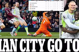 Haaland khiến Arsenal ‘tim đập chân run’