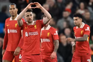 Kịch bản để Liverpool vô địch Ngoại hạng Anh 