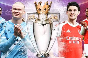 Kịch bản không tưởng chờ Arsenal và Man City