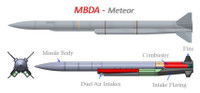 mbda-meteor-design-features.jpg