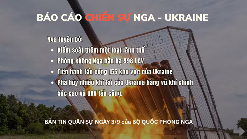 Bản đồ chiến sự Ukraine ngày 3/9. (Ảnh: Rybar) 1.png