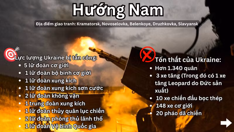 tin-chien-su-ukraine22.png