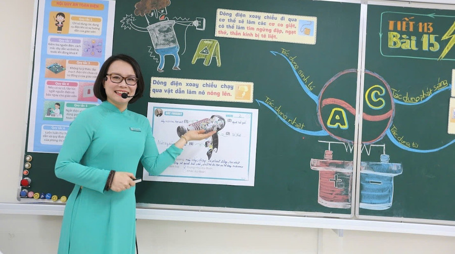 Giáo viên Trường THCS Giảng Võ 2 với những bài giảng sinh động cho học sinh.