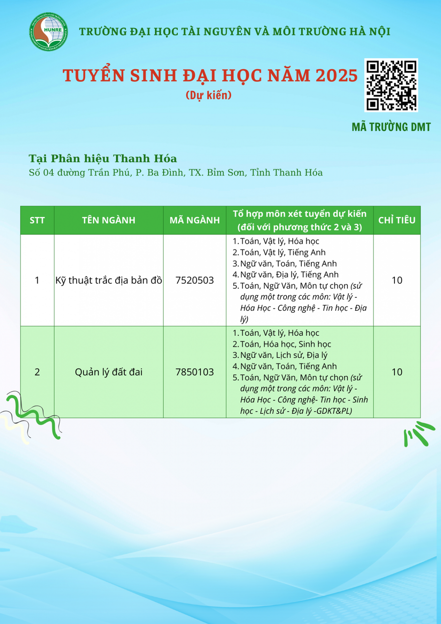 Chỉ tiêu xét tuyển các ngành thuộc phân hiệu tại tỉnh Thanh Hóa. mt-6.png