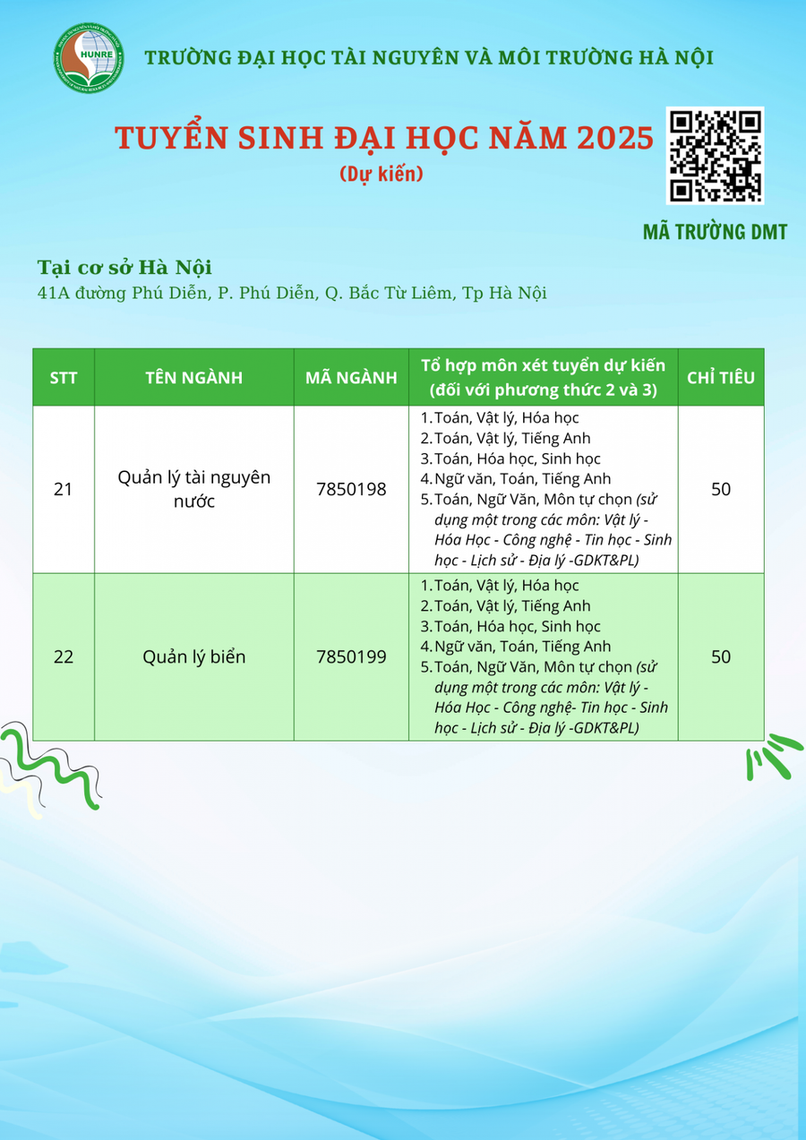 Trong đó, chỉ tiêu xét tuyển các ngành thuộc trụ sở chính (học tại Hà Nội). mt-5.png