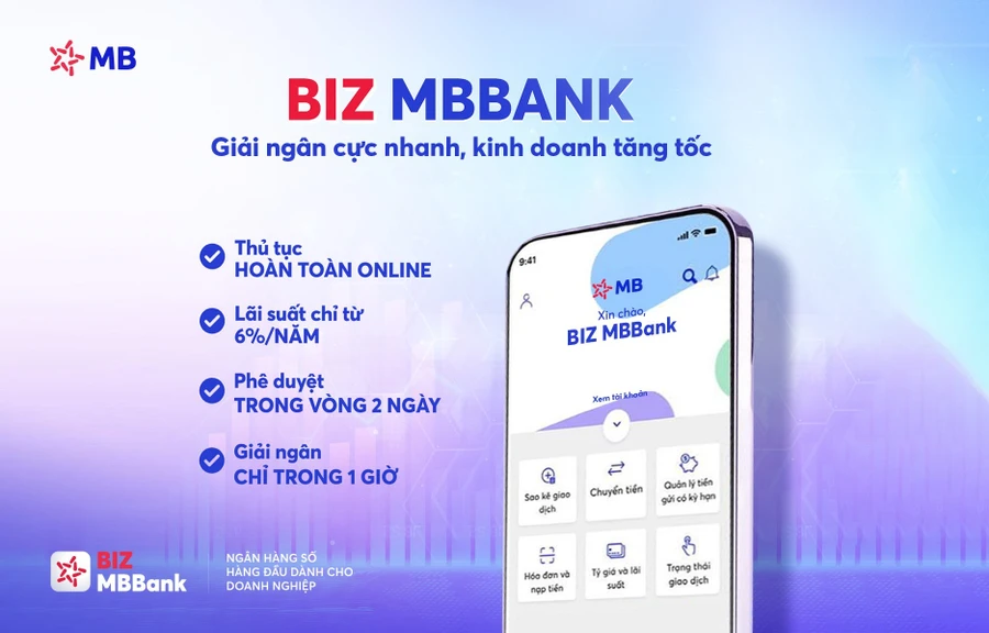 Hàng loạt ưu đãi khi start-up khởi nghiệp cùng BIZ MBBank.