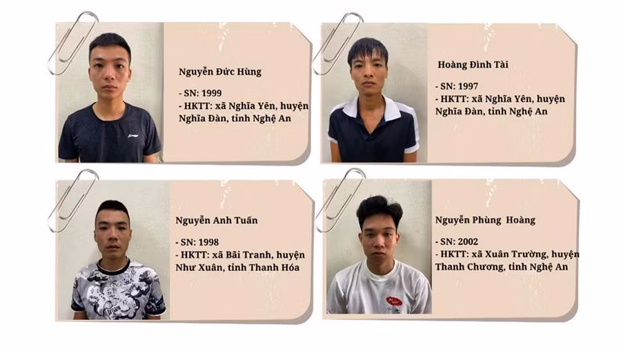 Nhóm đối tượng trong vụ án.