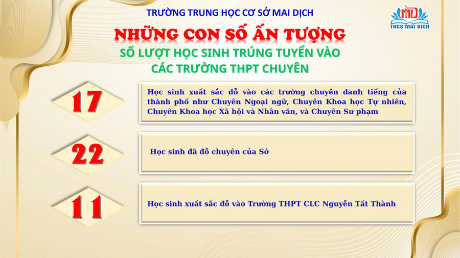 Một số thành tích ấn tượng của nhà trường. mai-dich-2.jpg