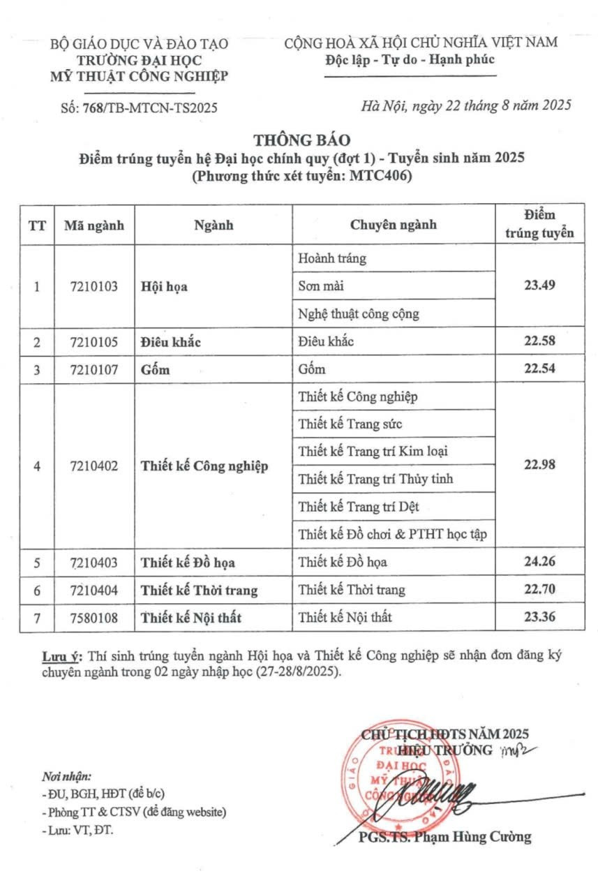 anh-mtcn.jpg