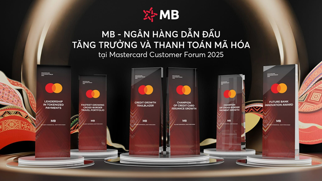 MB được Mastercard vinh danh ở sáu hạng mục quan trọng.