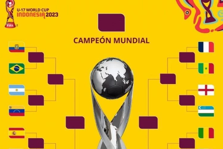 Xác định 16 đội đi tiếp Vòng chung kết U17 World Cup 2023