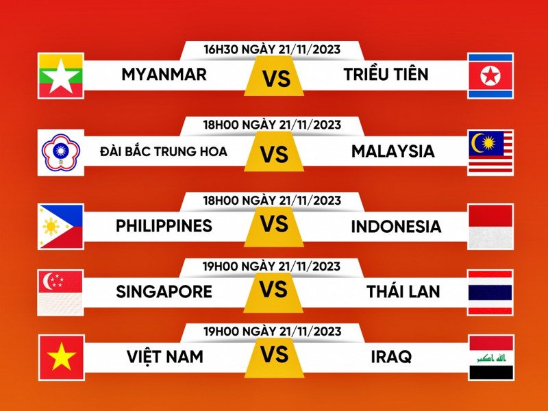 Lịch thi đấu lượt trận 2 vòng loại World Cup 2026: Việt Nam gặp khó 