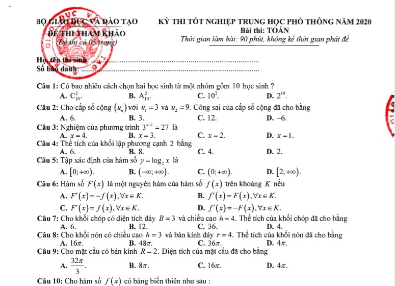 Đề tham khảo môn Toán phù hợp mục đích chính là xét tốt nghiệp