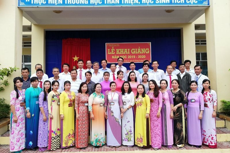 Quyết định phương hướng hoạt động của trường trung học là Hội đồng trường