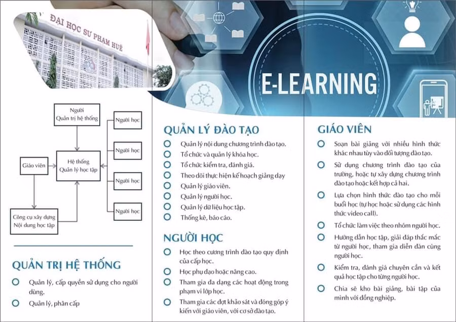 Triển khai hiệu quả dạy học trực tuyến trong trường sư phạm ảnh 1