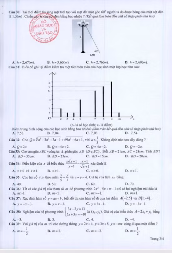 Yên Bái: Ban hành đề thi minh họa kỳ tuyển sinh lớp 10 ảnh 4