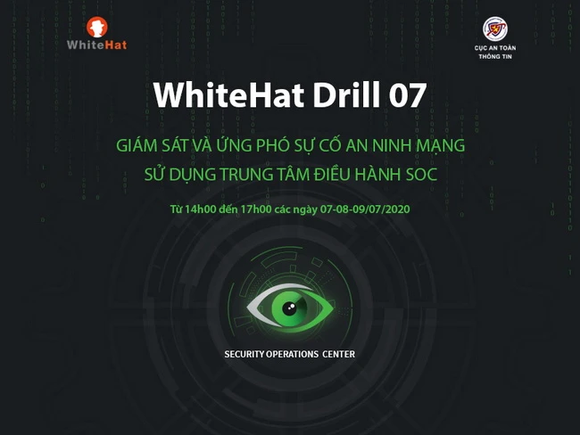 Diễn tập giám sát và ứng phó sự cố sử dụng Trung tâm điều hành an ninh mạng SOC